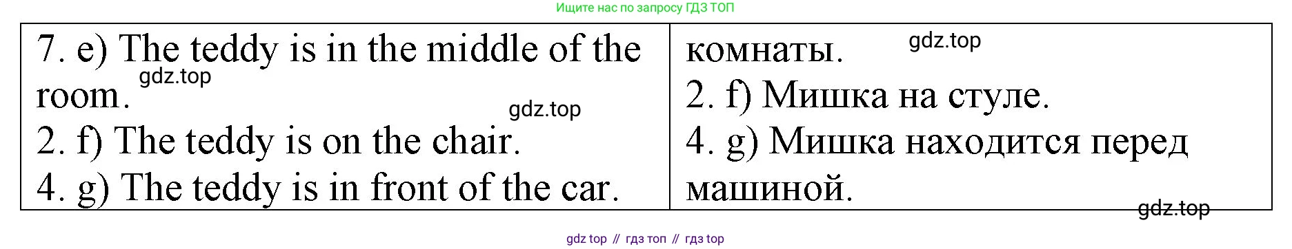 ГДЗ Английский язык (english), 4 класс Книга для чтения, авторы: Афанасьева Ольга Васильевна (Afanasyeva Olga), Михеева Ирина Владимировна (Mikheeva Irina), издательство Просвещение, Москва, 2017 - 2023, сиреневого цвета, страница 20, номер 8, Решение (продолжение 2)