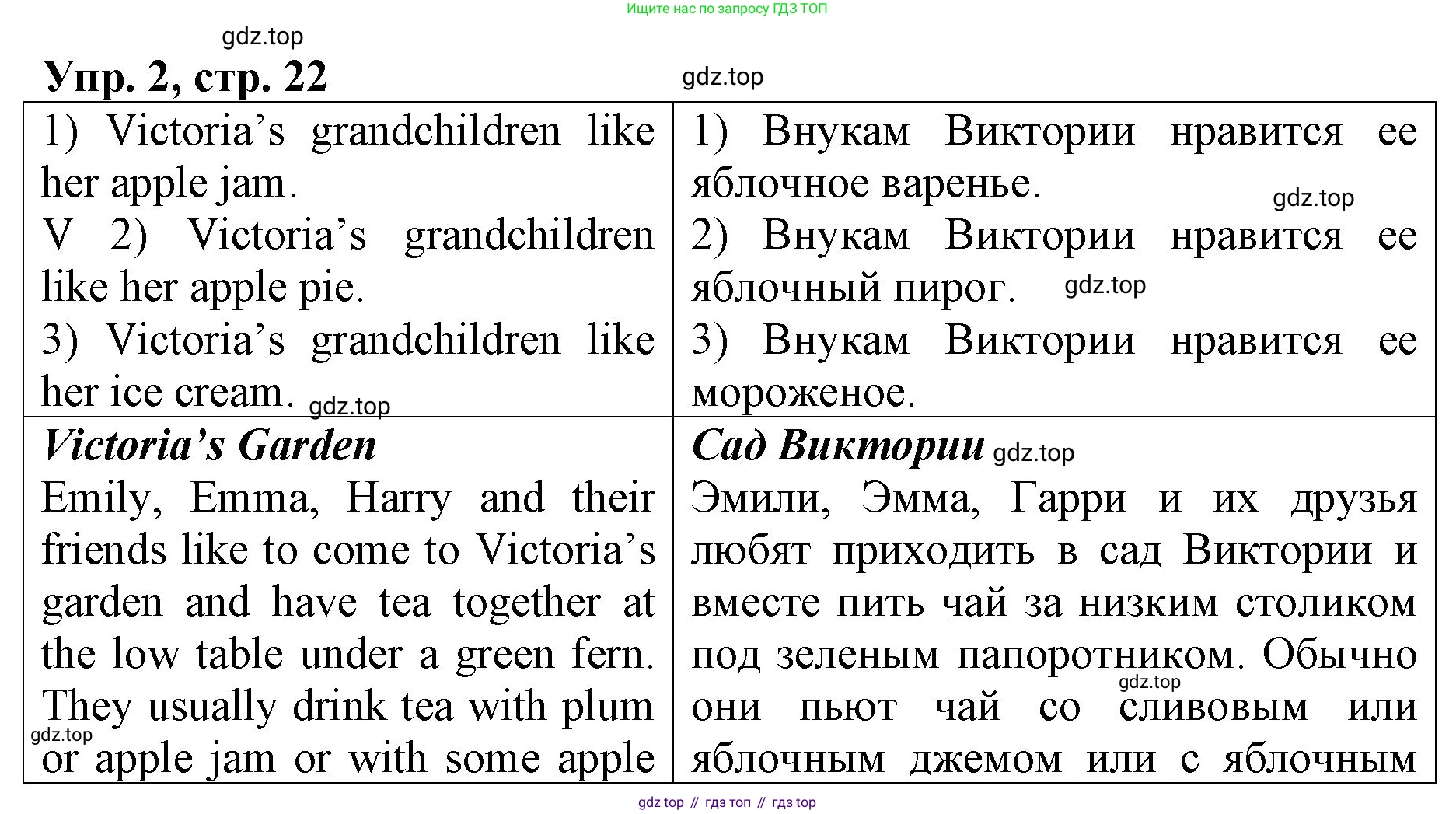 ГДЗ Английский язык (english), 4 класс Книга для чтения, авторы: Афанасьева Ольга Васильевна (Afanasyeva Olga), Михеева Ирина Владимировна (Mikheeva Irina), издательство Просвещение, Москва, 2017 - 2023, сиреневого цвета, страница 22, номер 2, Решение