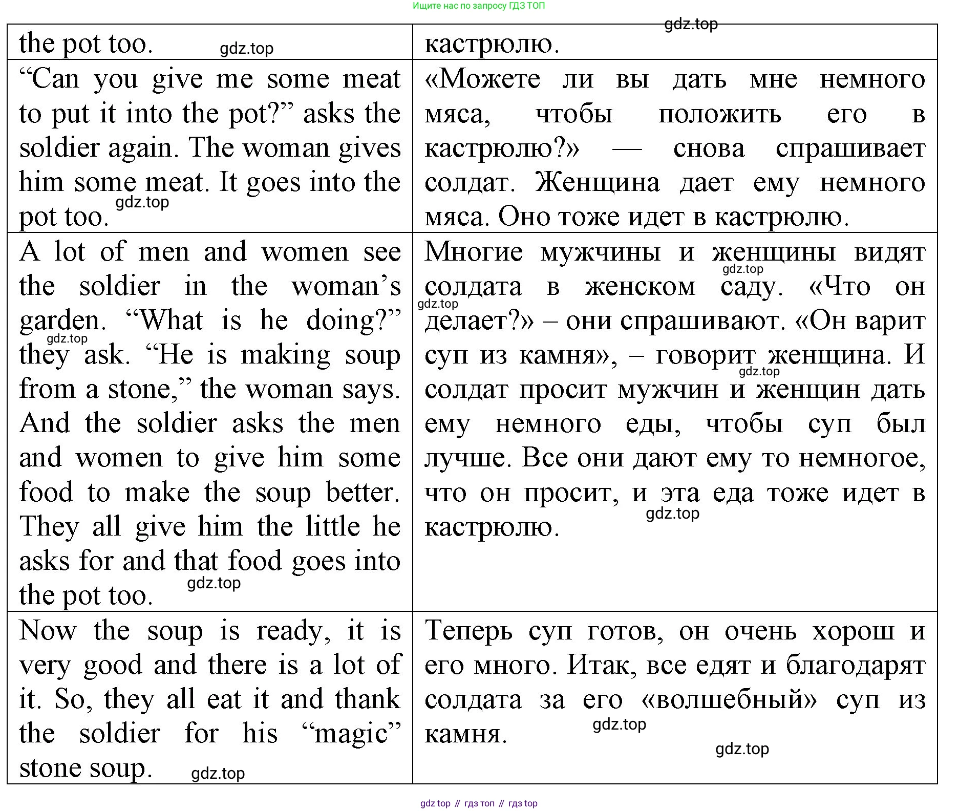 ГДЗ Английский язык (english), 4 класс Книга для чтения, авторы: Афанасьева Ольга Васильевна (Afanasyeva Olga), Михеева Ирина Владимировна (Mikheeva Irina), издательство Просвещение, Москва, 2017 - 2023, сиреневого цвета, страница 22, номер 3, Решение (продолжение 2)