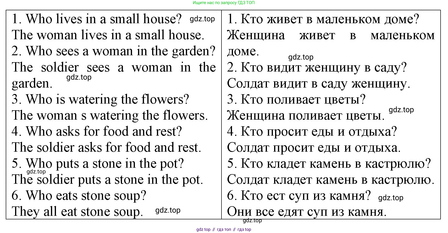 ГДЗ Английский язык (english), 4 класс Книга для чтения, авторы: Афанасьева Ольга Васильевна (Afanasyeva Olga), Михеева Ирина Владимировна (Mikheeva Irina), издательство Просвещение, Москва, 2017 - 2023, сиреневого цвета, страница 24, номер 5, Решение (продолжение 2)