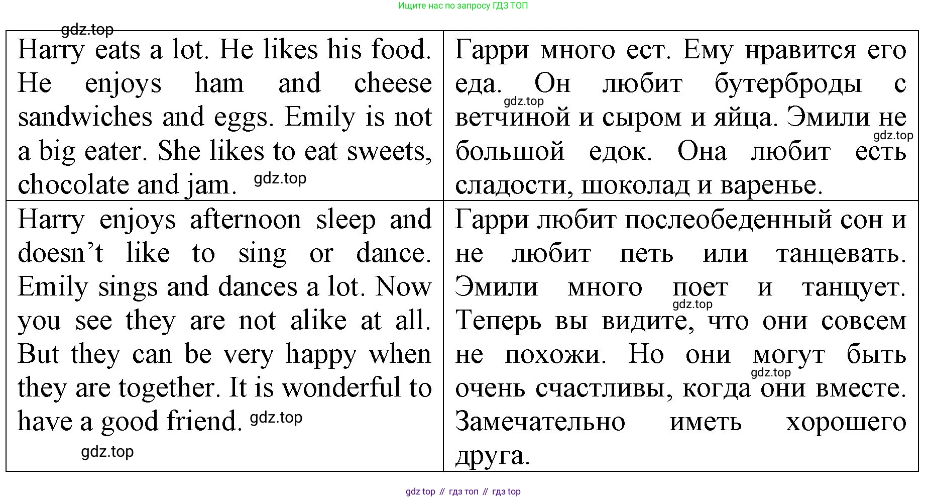 ГДЗ Английский язык (english), 4 класс Книга для чтения, авторы: Афанасьева Ольга Васильевна (Afanasyeva Olga), Михеева Ирина Владимировна (Mikheeva Irina), издательство Просвещение, Москва, 2017 - 2023, сиреневого цвета, страница 27, номер 1, Решение (продолжение 2)