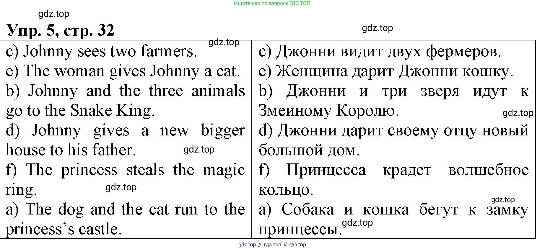 ГДЗ Английский язык (english), 4 класс Книга для чтения, авторы: Афанасьева Ольга Васильевна (Afanasyeva Olga), Михеева Ирина Владимировна (Mikheeva Irina), издательство Просвещение, Москва, 2017 - 2023, сиреневого цвета, страница 32, номер 5, Решение