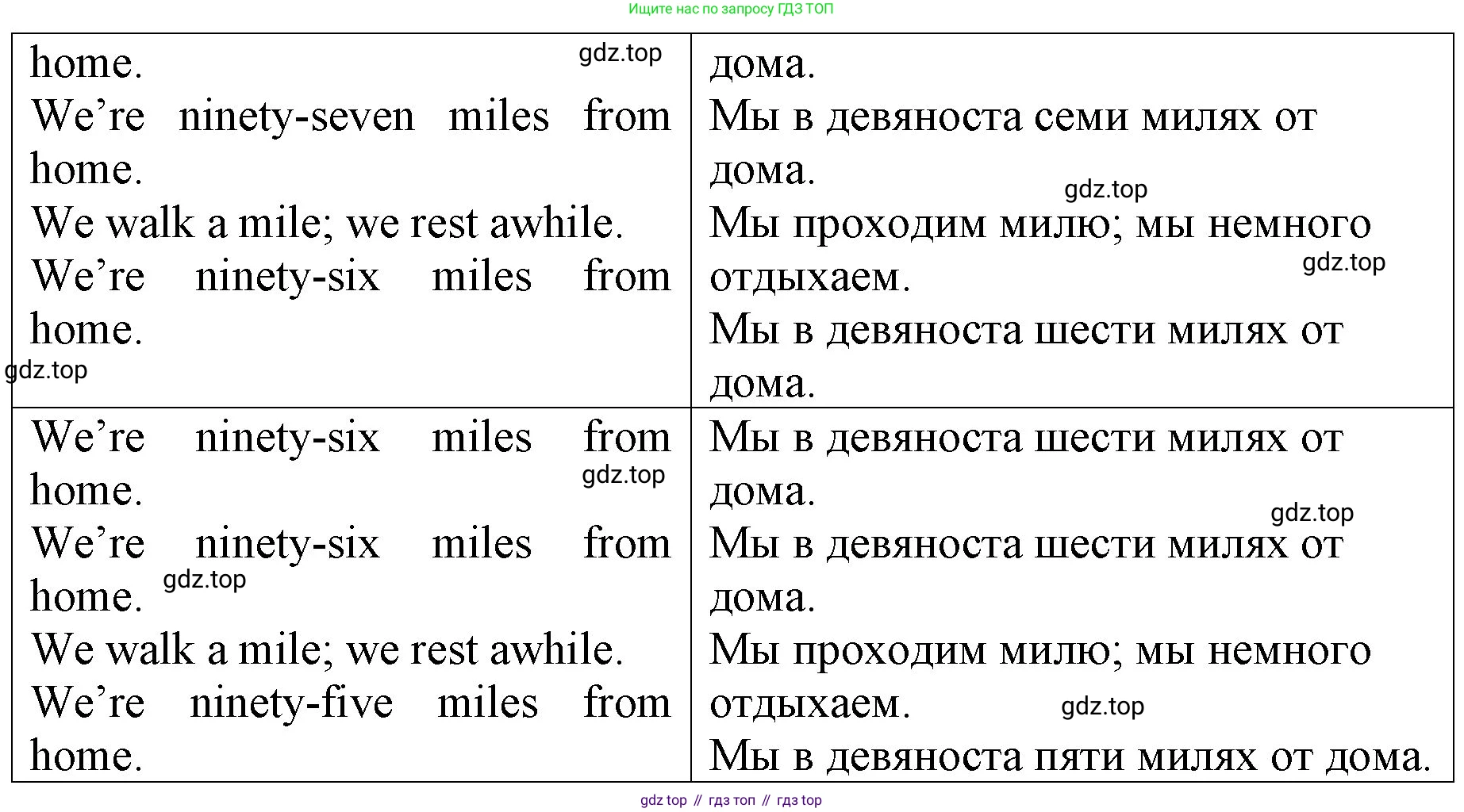ГДЗ Английский язык (english), 4 класс Книга для чтения, авторы: Афанасьева Ольга Васильевна (Afanasyeva Olga), Михеева Ирина Владимировна (Mikheeva Irina), издательство Просвещение, Москва, 2017 - 2023, сиреневого цвета, страница 32, номер 6, Решение (продолжение 2)