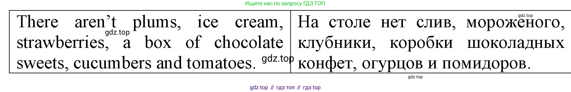 ГДЗ Английский язык (english), 4 класс Книга для чтения, авторы: Афанасьева Ольга Васильевна (Afanasyeva Olga), Михеева Ирина Владимировна (Mikheeva Irina), издательство Просвещение, Москва, 2017 - 2023, сиреневого цвета, страница 36, номер 2, Решение (продолжение 2)