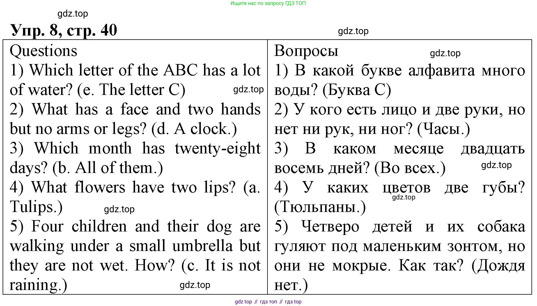 ГДЗ Английский язык (english), 4 класс Книга для чтения, авторы: Афанасьева Ольга Васильевна (Afanasyeva Olga), Михеева Ирина Владимировна (Mikheeva Irina), издательство Просвещение, Москва, 2017 - 2023, сиреневого цвета, страница 40, номер 8, Решение