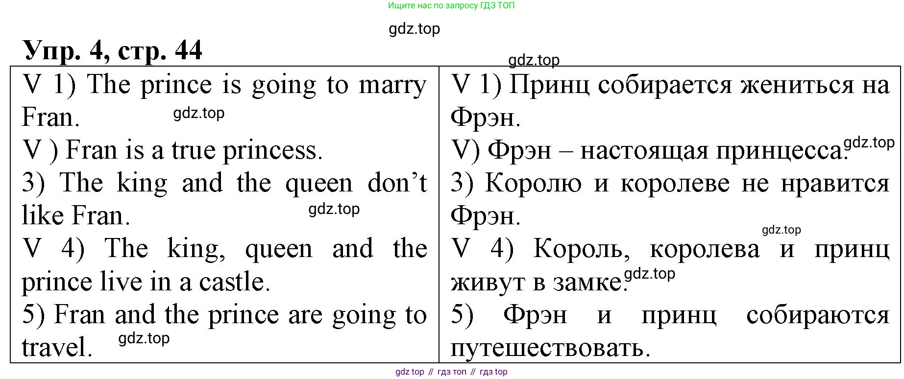 ГДЗ Английский язык (english), 4 класс Книга для чтения, авторы: Афанасьева Ольга Васильевна (Afanasyeva Olga), Михеева Ирина Владимировна (Mikheeva Irina), издательство Просвещение, Москва, 2017 - 2023, сиреневого цвета, страница 44, номер 4, Решение