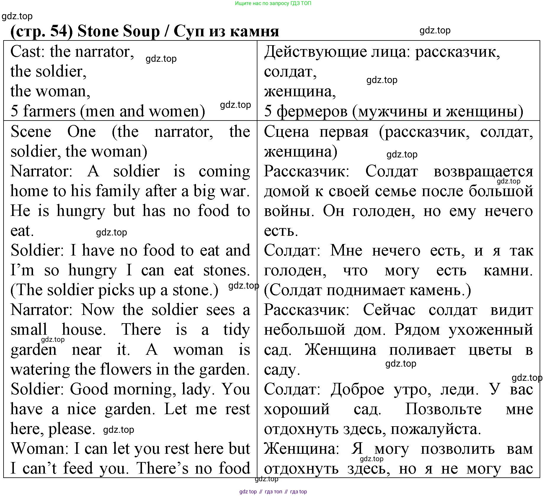 ГДЗ Английский язык (english), 4 класс Книга для чтения, авторы: Афанасьева Ольга Васильевна (Afanasyeva Olga), Михеева Ирина Владимировна (Mikheeva Irina), издательство Просвещение, Москва, 2017 - 2023, сиреневого цвета, страница 54, номер 1, Решение