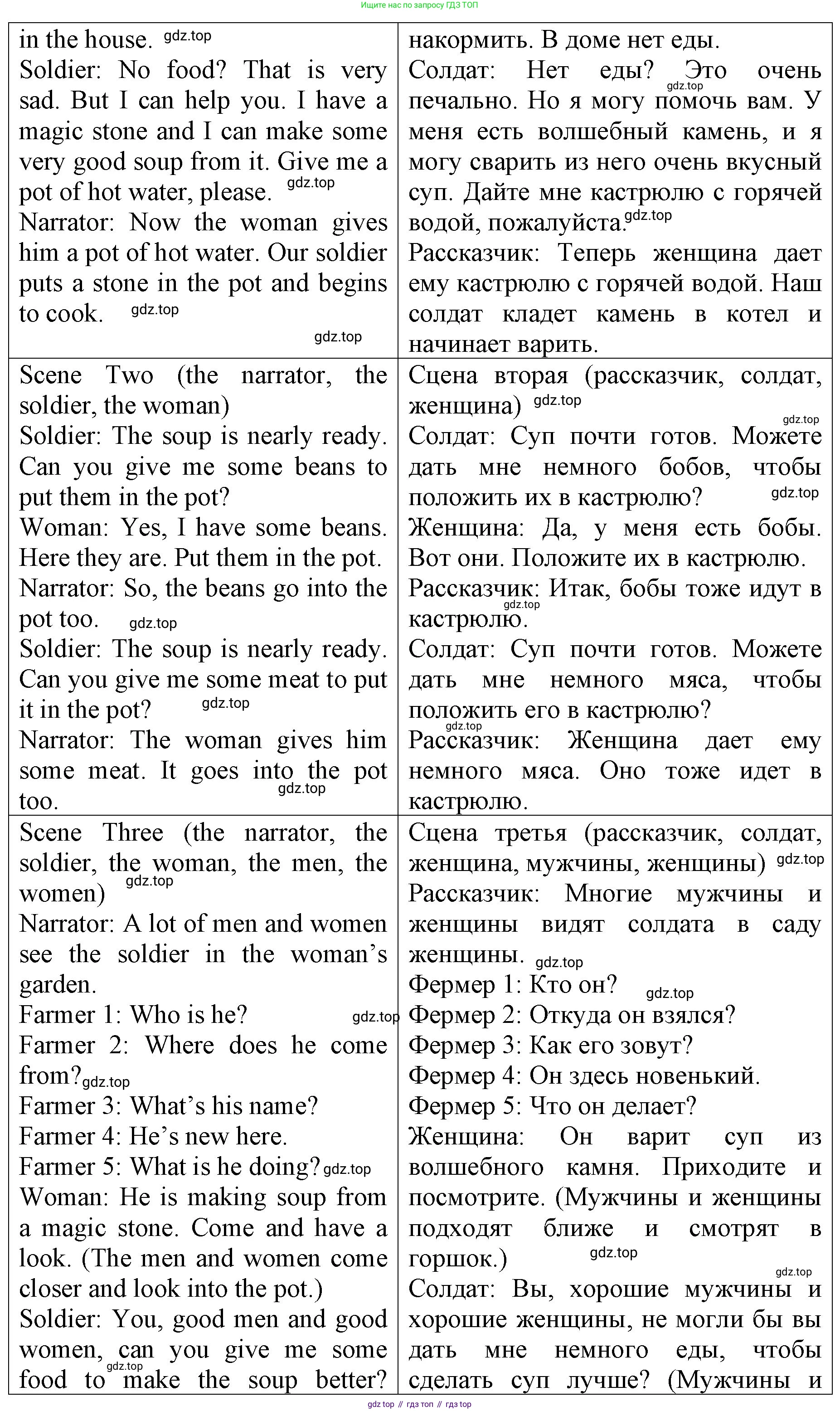 ГДЗ Английский язык (english), 4 класс Книга для чтения, авторы: Афанасьева Ольга Васильевна (Afanasyeva Olga), Михеева Ирина Владимировна (Mikheeva Irina), издательство Просвещение, Москва, 2017 - 2023, сиреневого цвета, страница 54, номер 1, Решение (продолжение 2)