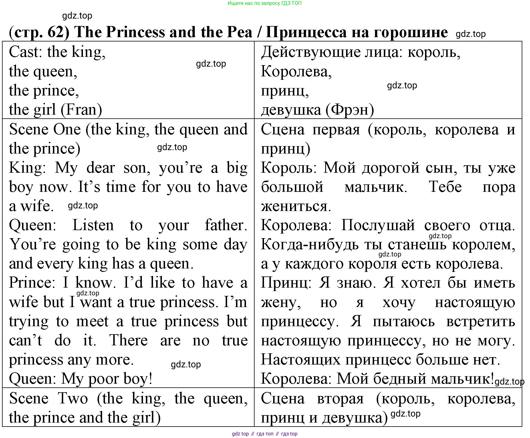ГДЗ Английский язык (english), 4 класс Книга для чтения, авторы: Афанасьева Ольга Васильевна (Afanasyeva Olga), Михеева Ирина Владимировна (Mikheeva Irina), издательство Просвещение, Москва, 2017 - 2023, сиреневого цвета, страница 62, номер 1, Решение