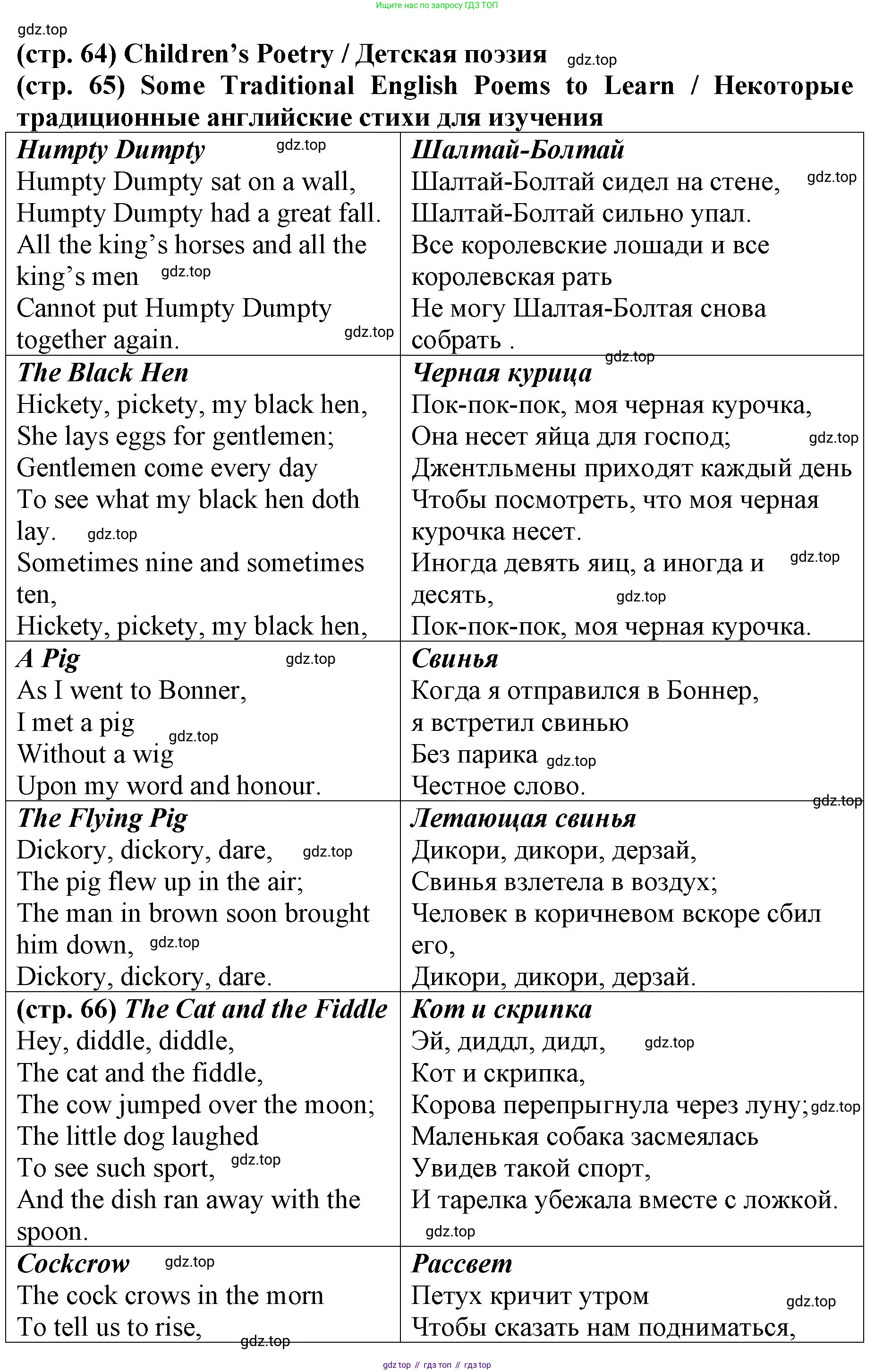 ГДЗ Английский язык (english), 4 класс Книга для чтения, авторы: Афанасьева Ольга Васильевна (Afanasyeva Olga), Михеева Ирина Владимировна (Mikheeva Irina), издательство Просвещение, Москва, 2017 - 2023, сиреневого цвета, страница 64, номер 1, Решение
