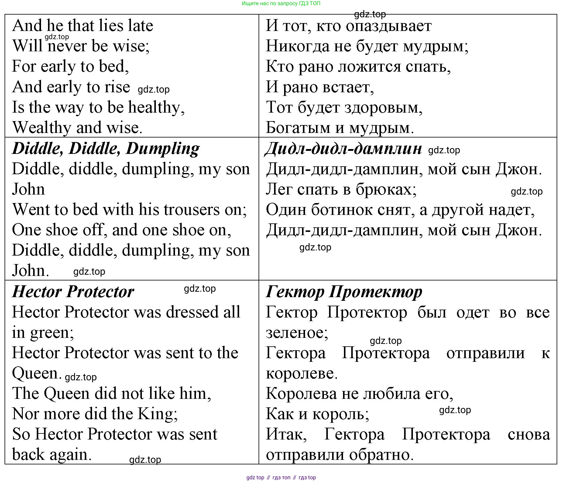 ГДЗ Английский язык (english), 4 класс Книга для чтения, авторы: Афанасьева Ольга Васильевна (Afanasyeva Olga), Михеева Ирина Владимировна (Mikheeva Irina), издательство Просвещение, Москва, 2017 - 2023, сиреневого цвета, страница 64, номер 1, Решение (продолжение 2)