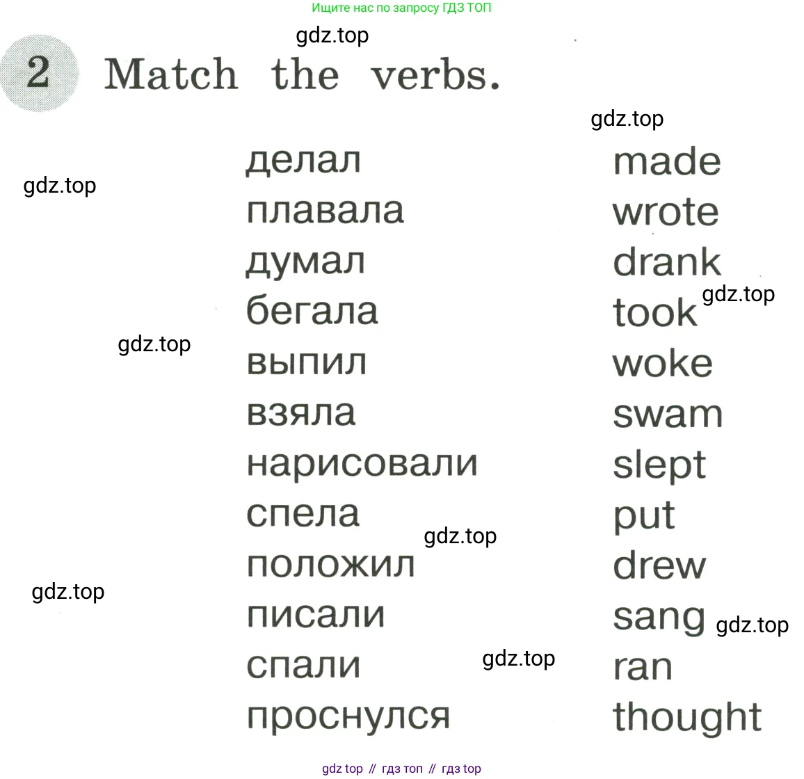 ГДЗ Английский язык (english), 4 класс Грамматический тренажёр, автор: Юшина Дарья Генадьевна, издательство Просвещение, Москва, 2019, красного цвета, страница 93, номер 2, Условие