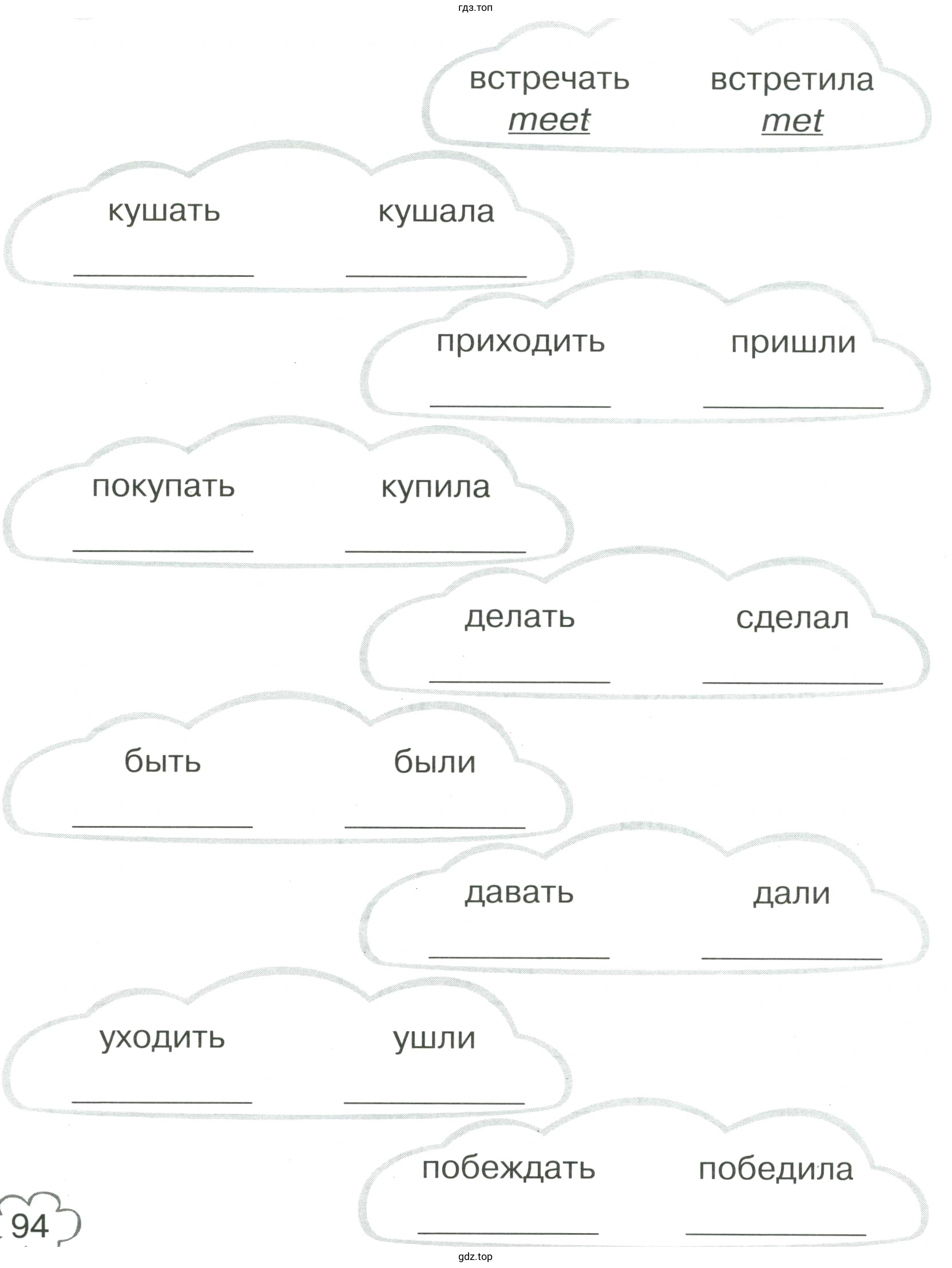 Translate the verbs