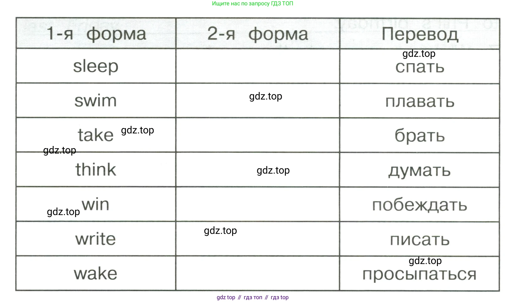 ГДЗ Английский язык (english), 4 класс Грамматический тренажёр, автор: Юшина Дарья Генадьевна, издательство Просвещение, Москва, 2019, красного цвета, страница 96, номер 5, Условие (продолжение 2)