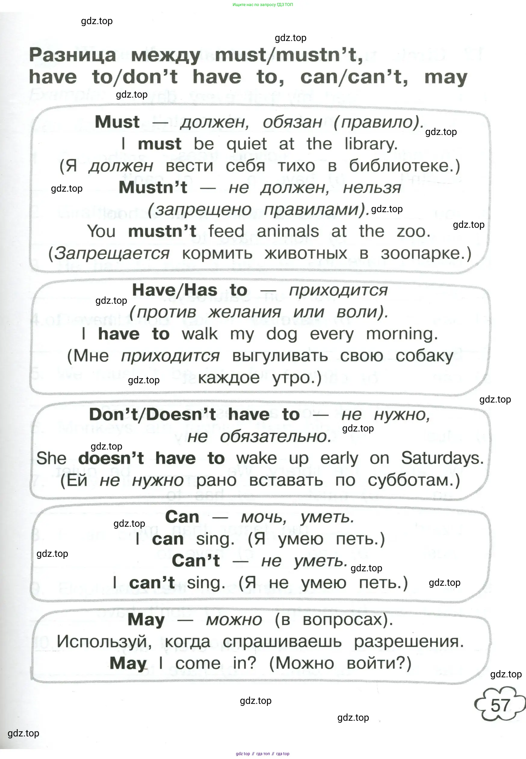 Английский язык (english), 4 класс Грамматический тренажёр, автор: Юшина Дарья Генадьевна, издательство Просвещение, Москва, 2019, красного цвета, страница 57