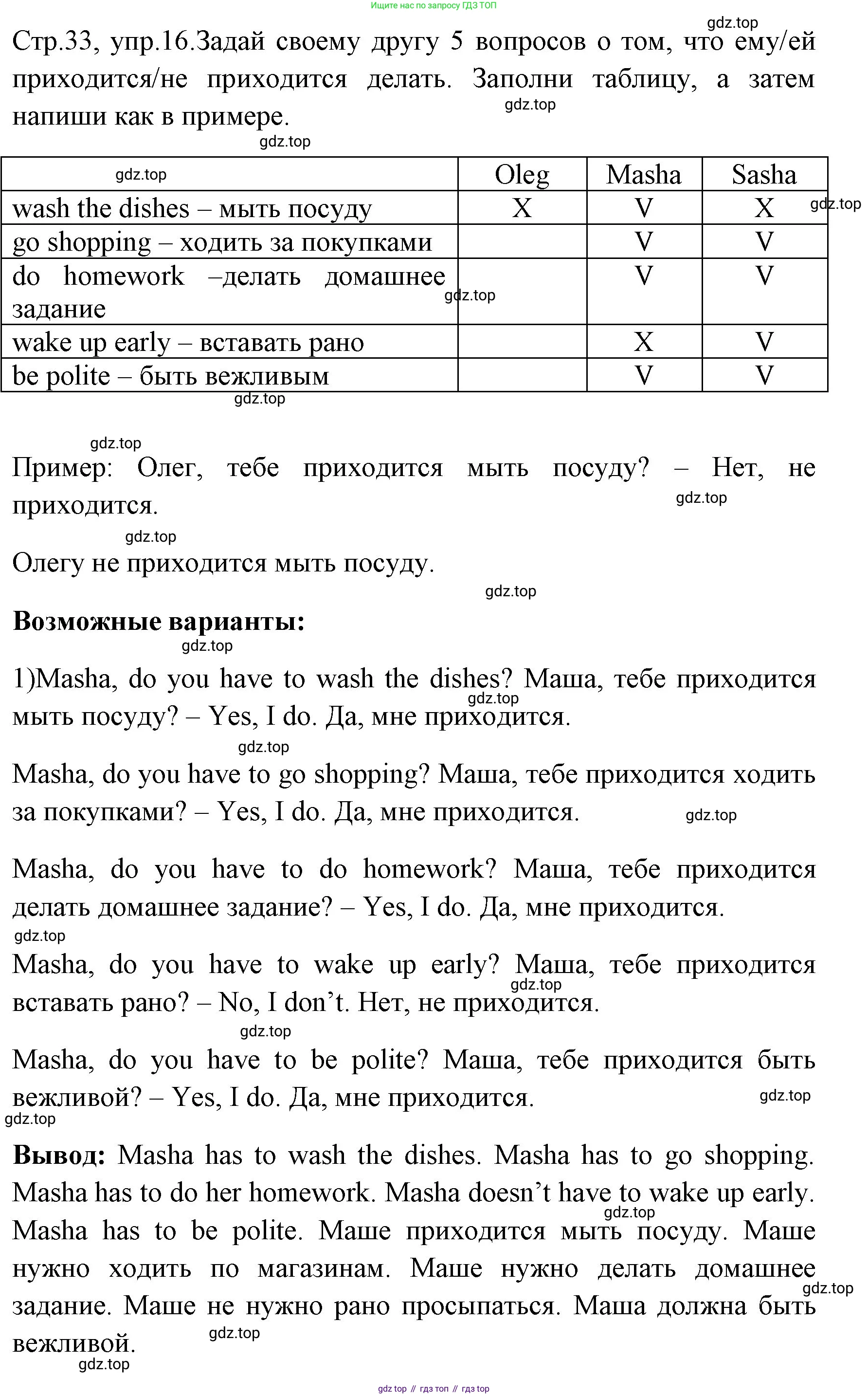 ГДЗ Английский язык (english), 4 класс Грамматический тренажёр, автор: Юшина Дарья Генадьевна, издательство Просвещение, Москва, 2019, красного цвета, страница 33, номер 16, Решение