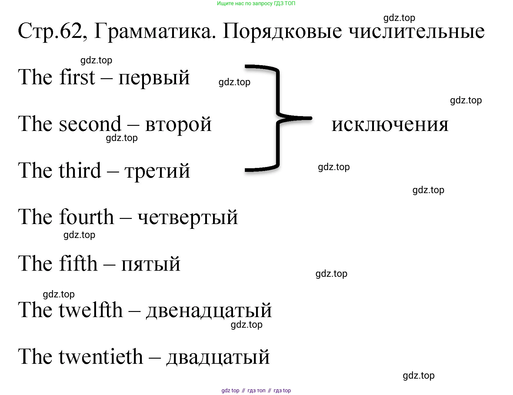 ГДЗ Английский язык (english), 4 класс Грамматический тренажёр, автор: Юшина Дарья Генадьевна, издательство Просвещение, Москва, 2019, красного цвета, страница 62, номер 1, Решение