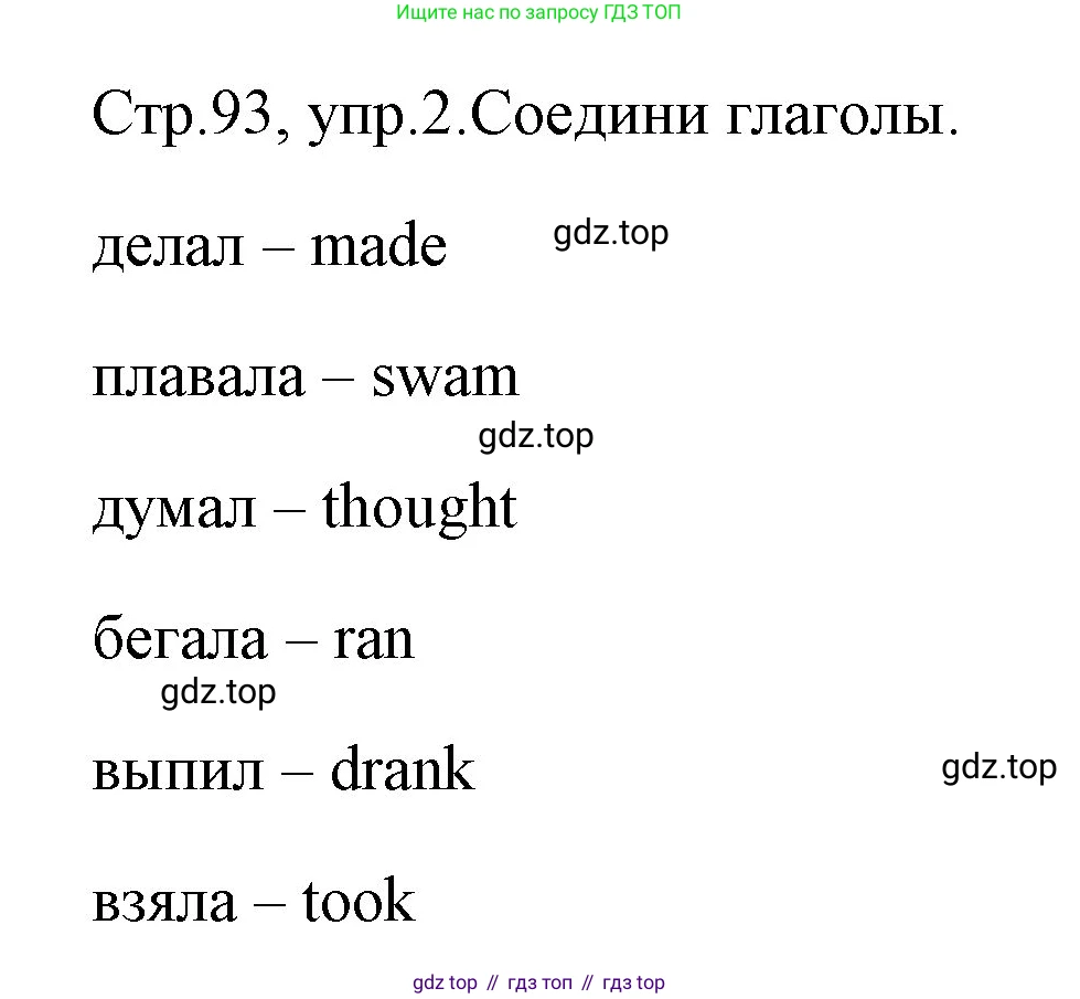 ГДЗ Английский язык (english), 4 класс Грамматический тренажёр, автор: Юшина Дарья Генадьевна, издательство Просвещение, Москва, 2019, красного цвета, страница 93, номер 2, Решение