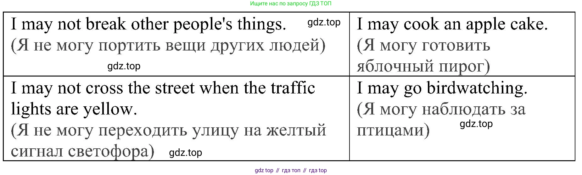 ГДЗ Английский язык (english), 4 класс Грамматический тренажёр, автор: Юшина Дарья Генадьевна, издательство Просвещение, Москва, 2019, красного цвета, страница 45, номер 12, Решение 2 (продолжение 2)