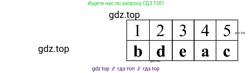 ГДЗ Английский язык (english), 4 класс Грамматический тренажёр, автор: Юшина Дарья Генадьевна, издательство Просвещение, Москва, 2019, красного цвета, страница 47, номер 1, Решение 2 (продолжение 2)