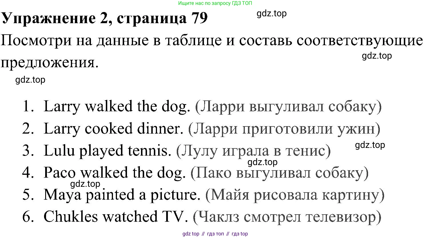 ГДЗ Английский язык (english), 4 класс Грамматический тренажёр, автор: Юшина Дарья Генадьевна, издательство Просвещение, Москва, 2019, красного цвета, страница 79, номер 2, Решение 2