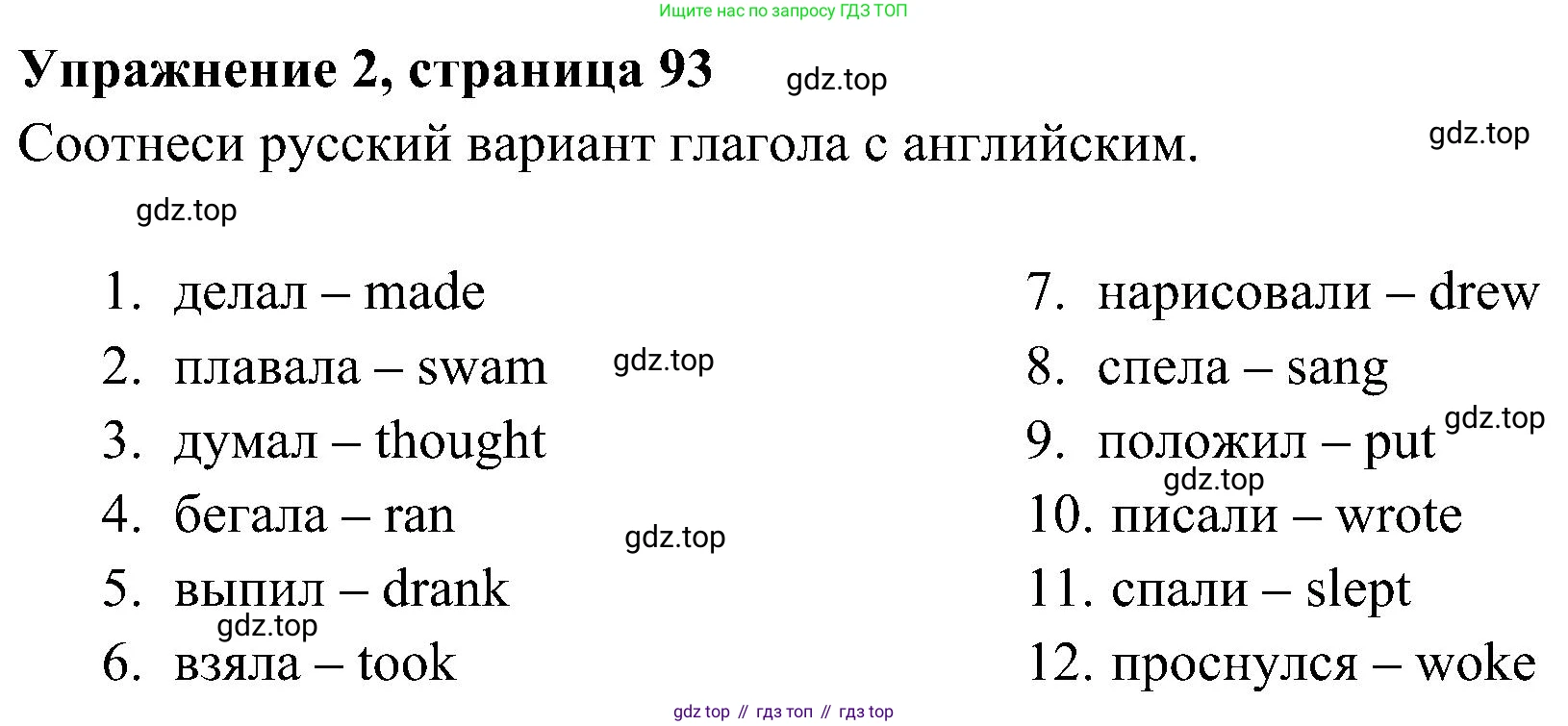 ГДЗ Английский язык (english), 4 класс Грамматический тренажёр, автор: Юшина Дарья Генадьевна, издательство Просвещение, Москва, 2019, красного цвета, страница 93, номер 2, Решение 2