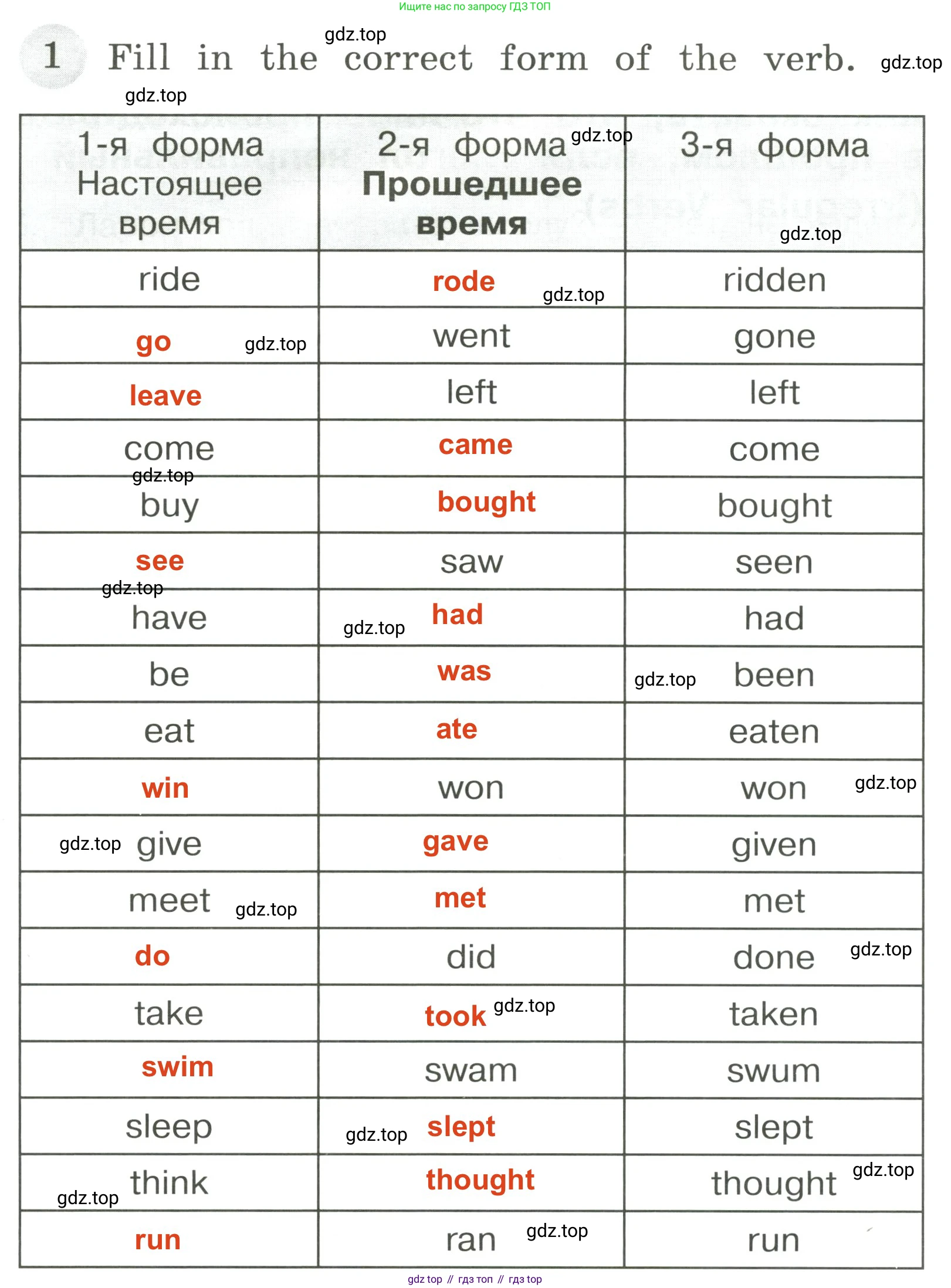 ГДЗ Английский язык (english), 4 класс Грамматический тренажёр, автор: Юшина Дарья Генадьевна, издательство Просвещение, Москва, 2019, красного цвета, страница 92, номер 1, Решение 3