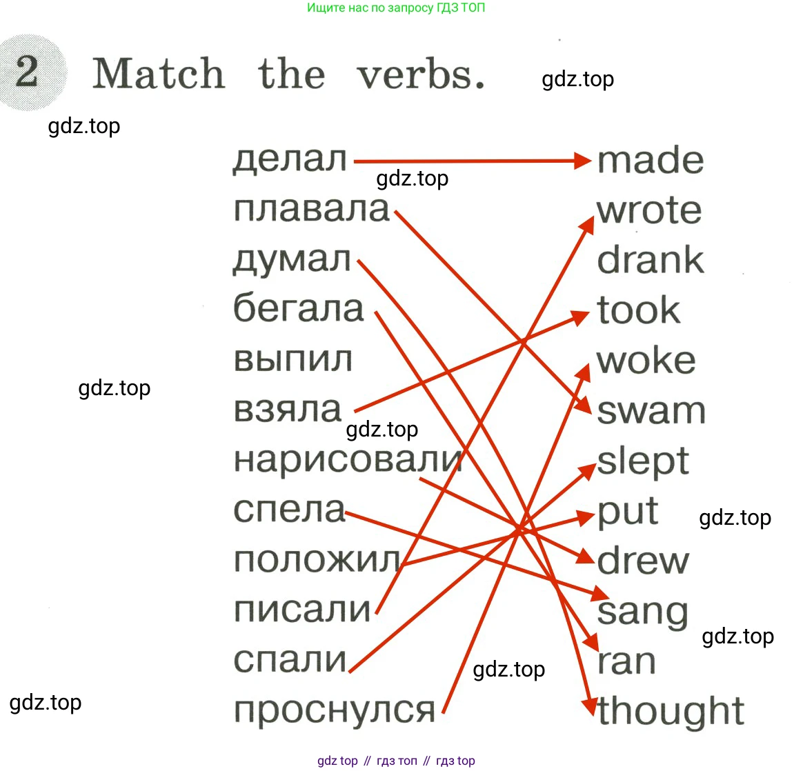 ГДЗ Английский язык (english), 4 класс Грамматический тренажёр, автор: Юшина Дарья Генадьевна, издательство Просвещение, Москва, 2019, красного цвета, страница 93, номер 2, Решение 3