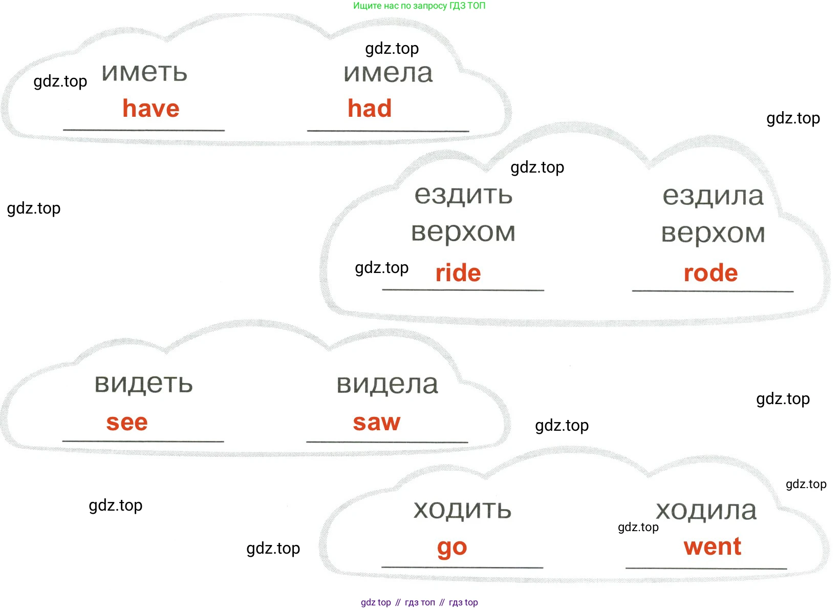 ГДЗ Английский язык (english), 4 класс Грамматический тренажёр, автор: Юшина Дарья Генадьевна, издательство Просвещение, Москва, 2019, красного цвета, страница 94, номер 3, Решение 3 (продолжение 2)