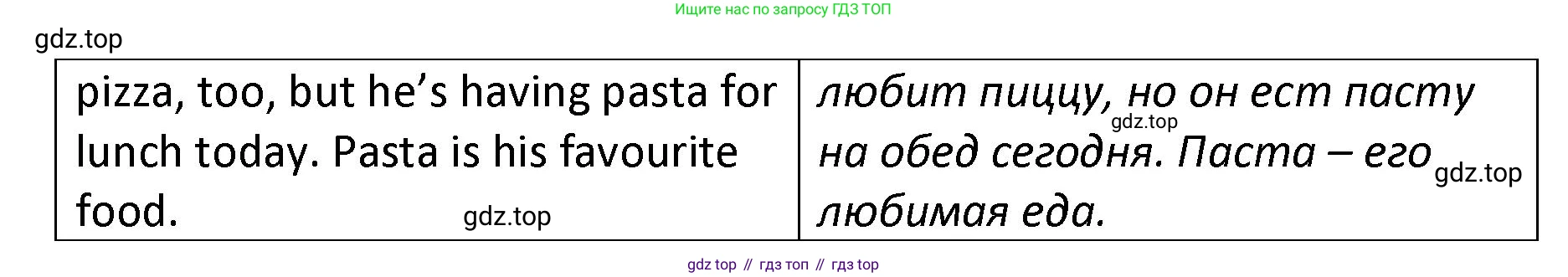 ГДЗ Английский язык (english), 4 класс контрольные задания (test booklet), авторы: Баранова Ксения Михайловна (Baranova Ksenia), Дули Дженни (Dooley Jenny), Копылова Виктория Викторовна (Kopylova Victoria), Мильруд Радислав Петрович (Millrood Radislav), Эванс Вирджиния (Evans Virginia), издательство Просвещение, Москва, 2023, серого цвета, страница 60, номер 1, Решение (продолжение 2)