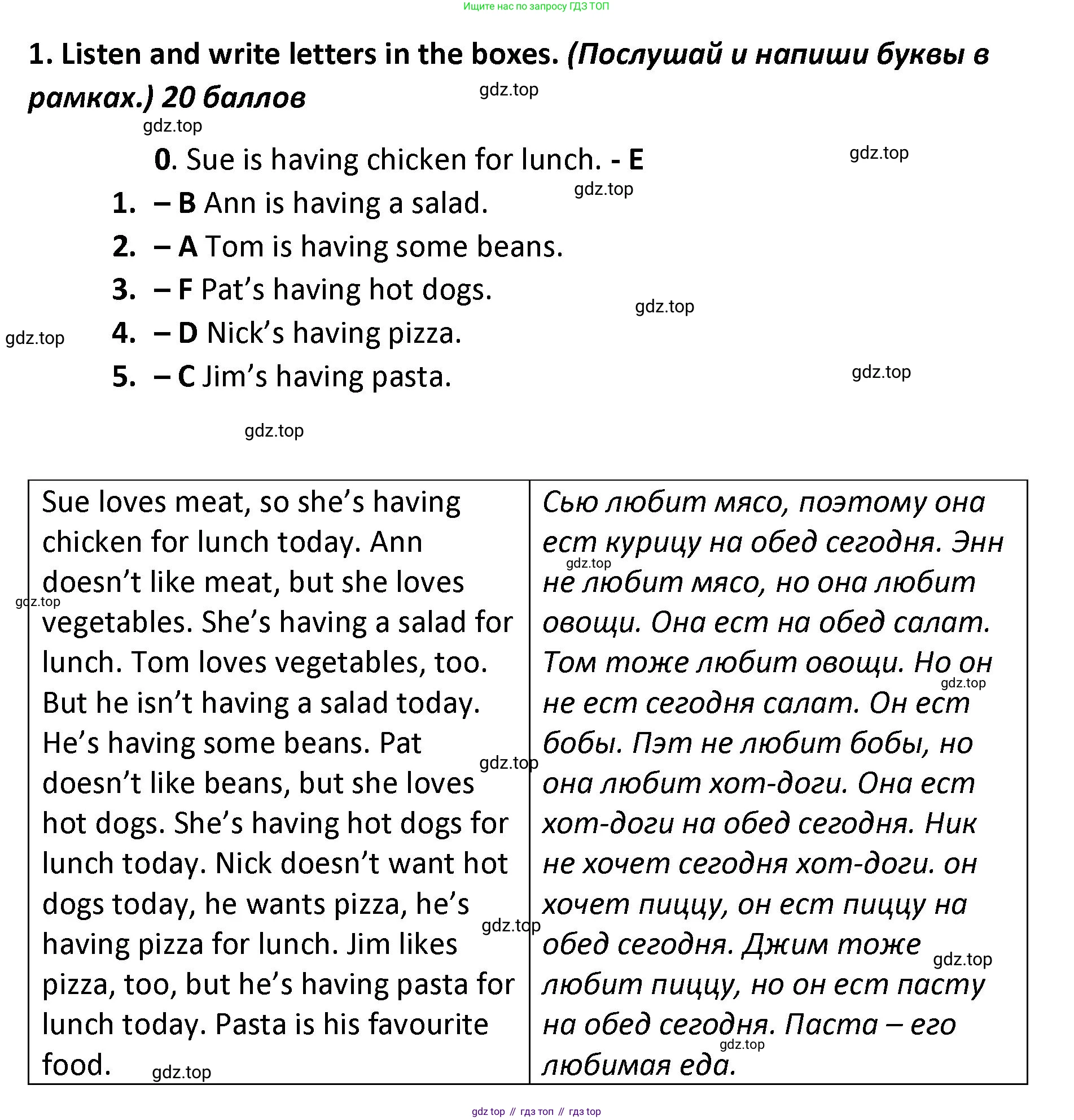 ГДЗ Английский язык (english), 4 класс контрольные задания (test booklet), авторы: Баранова Ксения Михайловна (Baranova Ksenia), Дули Дженни (Dooley Jenny), Копылова Виктория Викторовна (Kopylova Victoria), Мильруд Радислав Петрович (Millrood Radislav), Эванс Вирджиния (Evans Virginia), издательство Просвещение, Москва, 2023, серого цвета, страница 64, номер 1, Решение