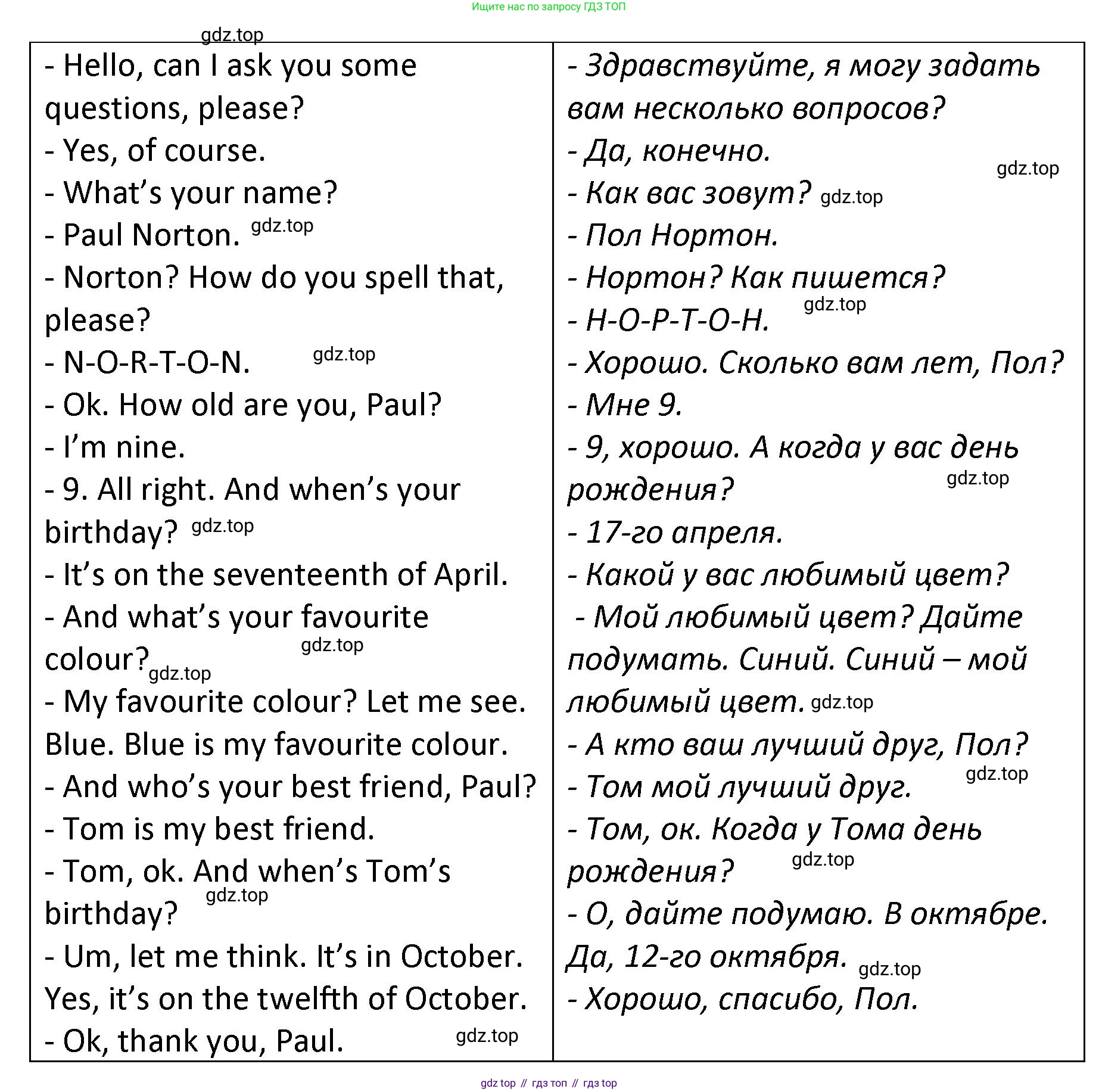 ГДЗ Английский язык (english), 4 класс контрольные задания (test booklet), авторы: Баранова Ксения Михайловна (Baranova Ksenia), Дули Дженни (Dooley Jenny), Копылова Виктория Викторовна (Kopylova Victoria), Мильруд Радислав Петрович (Millrood Radislav), Эванс Вирджиния (Evans Virginia), издательство Просвещение, Москва, 2023, серого цвета, страница 86, номер 1, Решение (продолжение 2)