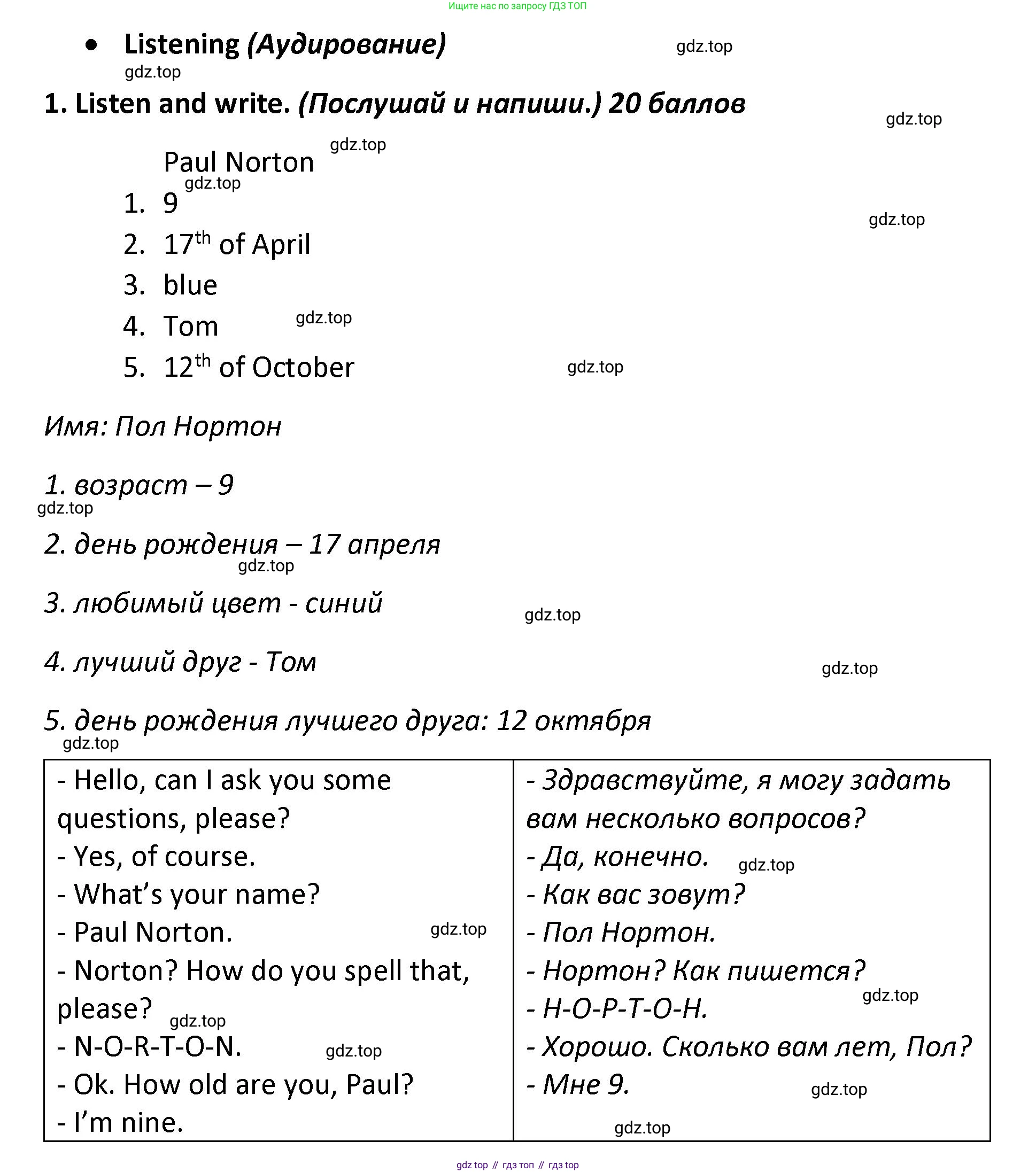 ГДЗ Английский язык (english), 4 класс контрольные задания (test booklet), авторы: Баранова Ксения Михайловна (Baranova Ksenia), Дули Дженни (Dooley Jenny), Копылова Виктория Викторовна (Kopylova Victoria), Мильруд Радислав Петрович (Millrood Radislav), Эванс Вирджиния (Evans Virginia), издательство Просвещение, Москва, 2023, серого цвета, страница 90, номер 1, Решение