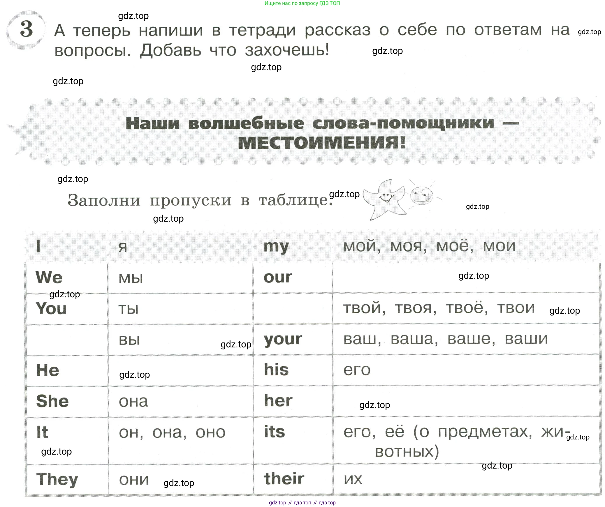 ГДЗ Английский язык (english), 4 класс сборник грамматических упражнений, автор: Рязанцева Светлана Борисовна, издательство Просвещение, Москва, 2023, белого цвета, страница 5, номер 3, Условие