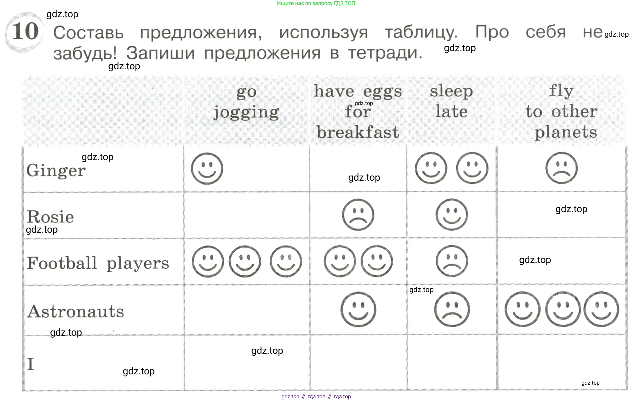 ГДЗ Английский язык (english), 4 класс сборник грамматических упражнений, автор: Рязанцева Светлана Борисовна, издательство Просвещение, Москва, 2023, белого цвета, страница 29, номер 10, Условие