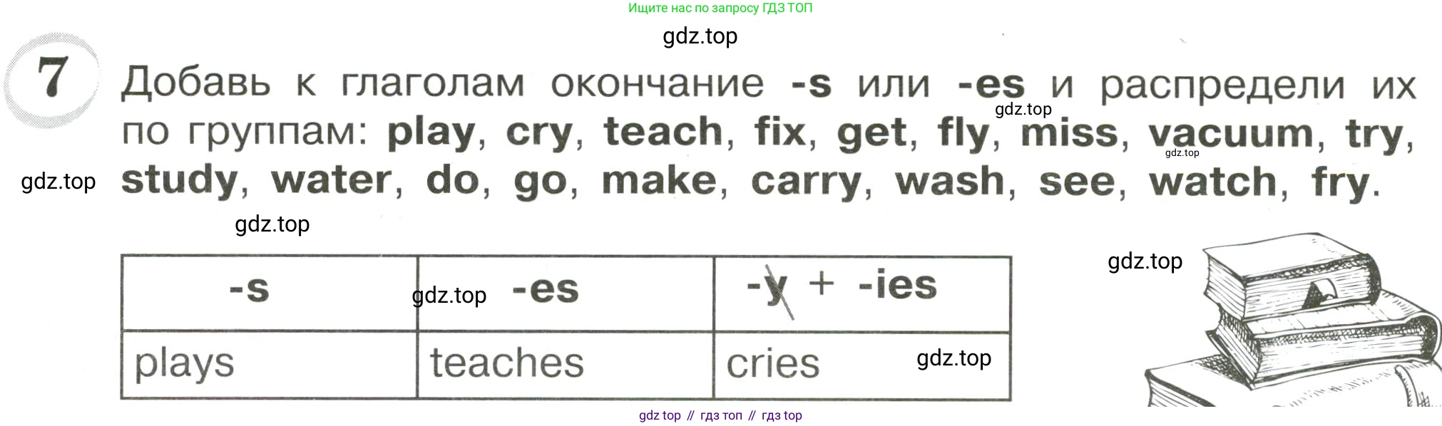 ГДЗ Английский язык (english), 4 класс сборник грамматических упражнений, автор: Рязанцева Светлана Борисовна, издательство Просвещение, Москва, 2023, белого цвета, страница 28, номер 7, Условие
