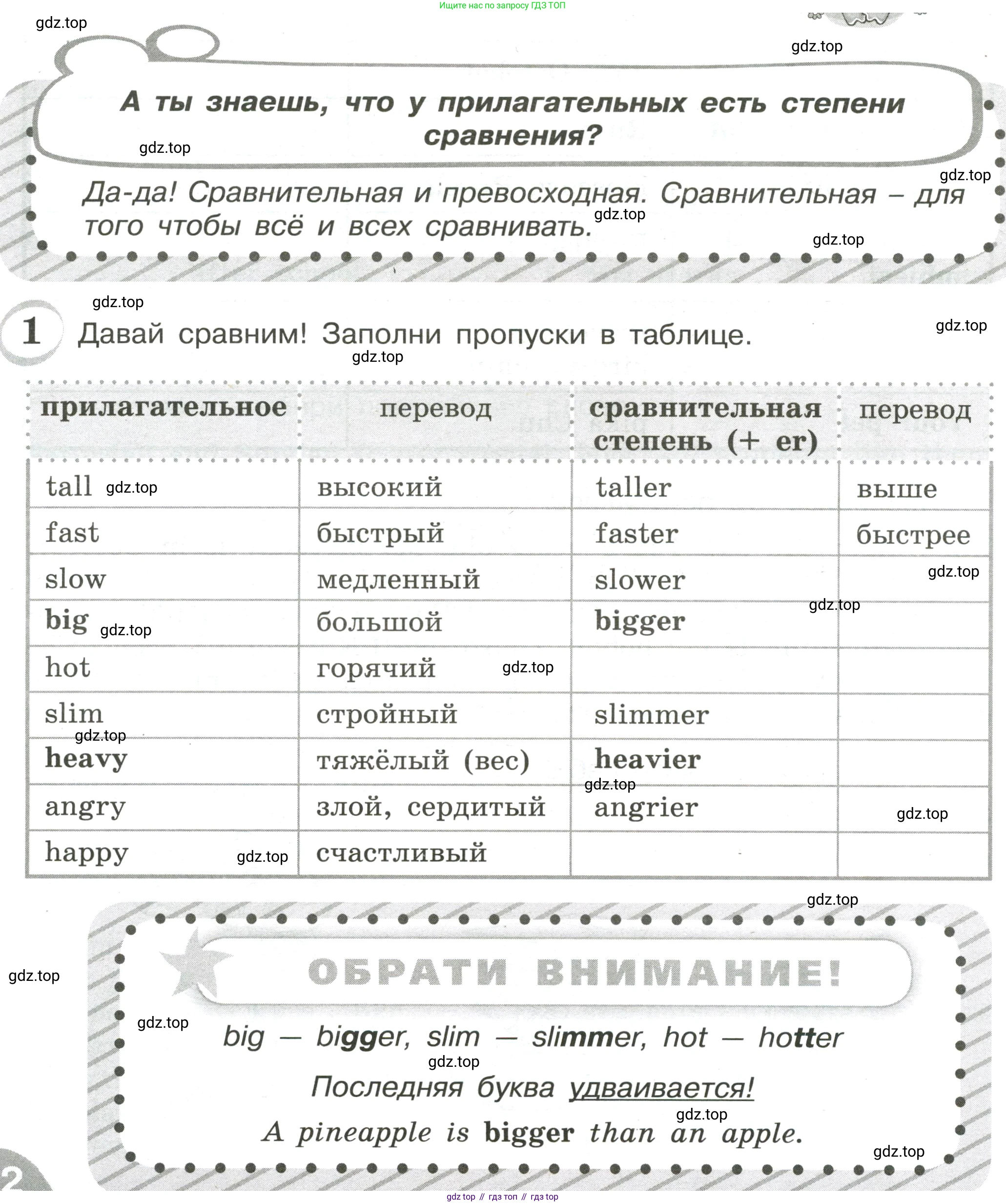 ГДЗ Английский язык (english), 4 класс сборник грамматических упражнений, автор: Рязанцева Светлана Борисовна, издательство Просвещение, Москва, 2023, белого цвета, страница 32, номер 1, Условие
