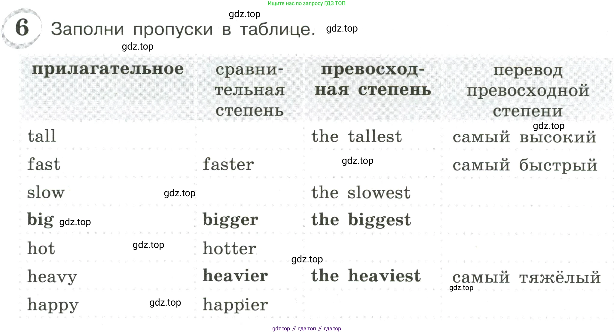 ГДЗ Английский язык (english), 4 класс сборник грамматических упражнений, автор: Рязанцева Светлана Борисовна, издательство Просвещение, Москва, 2023, белого цвета, страница 36, номер 6, Условие