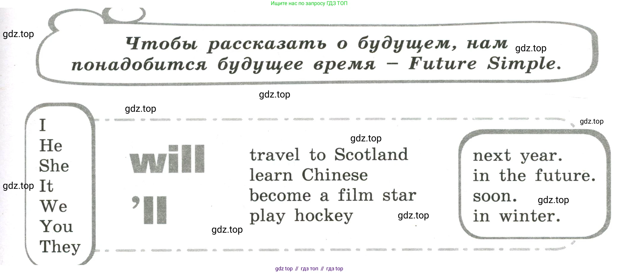 ГДЗ Английский язык (english), 4 класс сборник грамматических упражнений, автор: Рязанцева Светлана Борисовна, издательство Просвещение, Москва, 2023, белого цвета, страница 74, номер 7, Условие (продолжение 2)