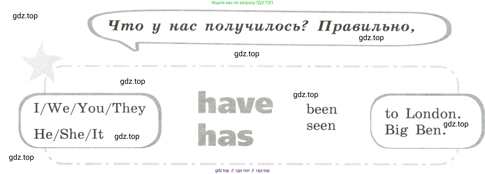 ГДЗ Английский язык (english), 4 класс сборник грамматических упражнений, автор: Рязанцева Светлана Борисовна, издательство Просвещение, Москва, 2023, белого цвета, страница 83, номер 5, Условие (продолжение 2)