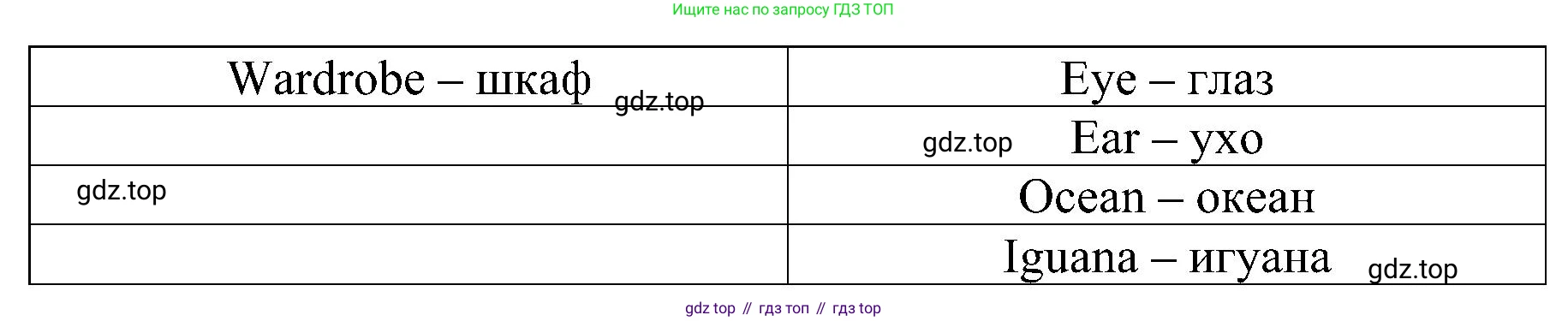 ГДЗ Английский язык (english), 4 класс сборник грамматических упражнений, автор: Рязанцева Светлана Борисовна, издательство Просвещение, Москва, 2023, белого цвета, страница 16, номер 1, Решение (продолжение 2)
