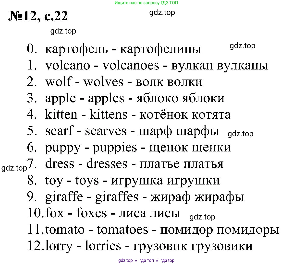 ГДЗ Английский язык (english), 4 класс сборник грамматических упражнений, автор: Рязанцева Светлана Борисовна, издательство Просвещение, Москва, 2023, белого цвета, страница 22, номер 12, Решение