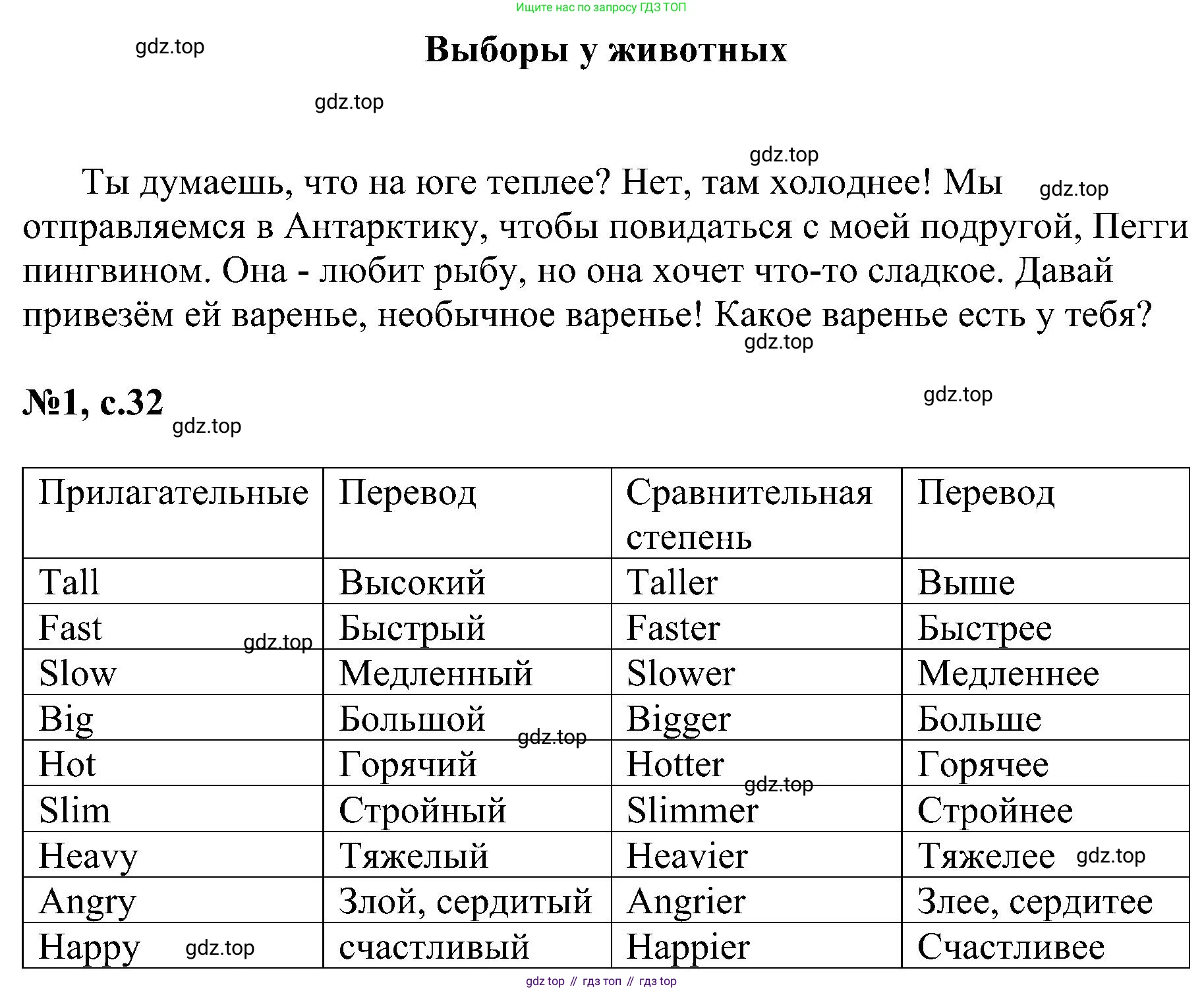 ГДЗ Английский язык (english), 4 класс сборник грамматических упражнений, автор: Рязанцева Светлана Борисовна, издательство Просвещение, Москва, 2023, белого цвета, страница 32, номер 1, Решение