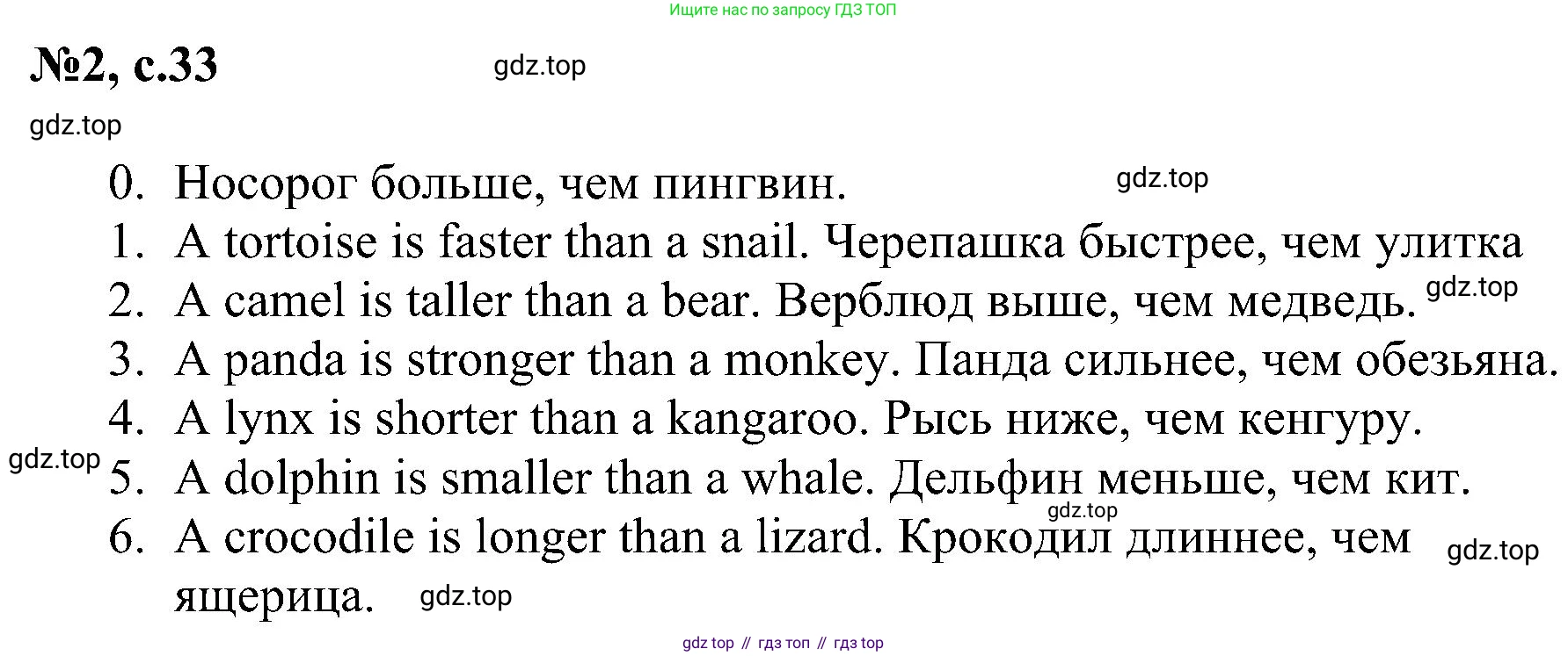 ГДЗ Английский язык (english), 4 класс сборник грамматических упражнений, автор: Рязанцева Светлана Борисовна, издательство Просвещение, Москва, 2023, белого цвета, страница 33, номер 2, Решение
