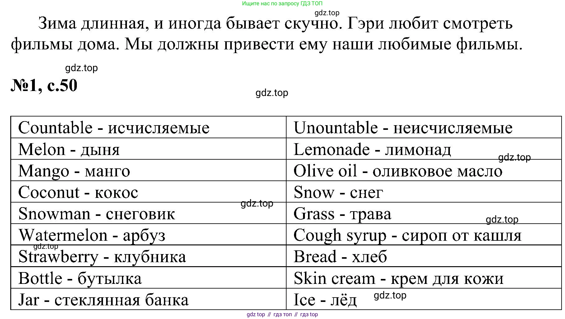 ГДЗ Английский язык (english), 4 класс сборник грамматических упражнений, автор: Рязанцева Светлана Борисовна, издательство Просвещение, Москва, 2023, белого цвета, страница 50, номер 1, Решение (продолжение 2)