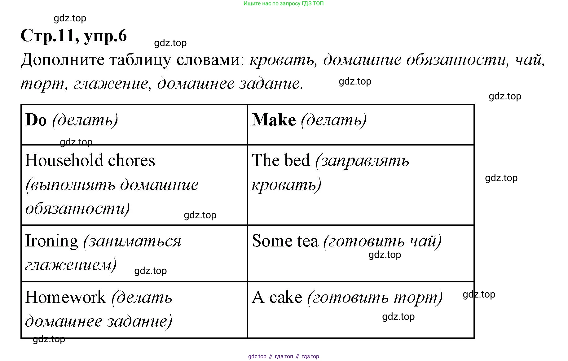 Английский язык (english), 4 класс Сборник упражнений, автор: Котова Марина Петровна, издательство Просвещение, Москва, 2023, белого цвета, страница 11, номер 6, Решение