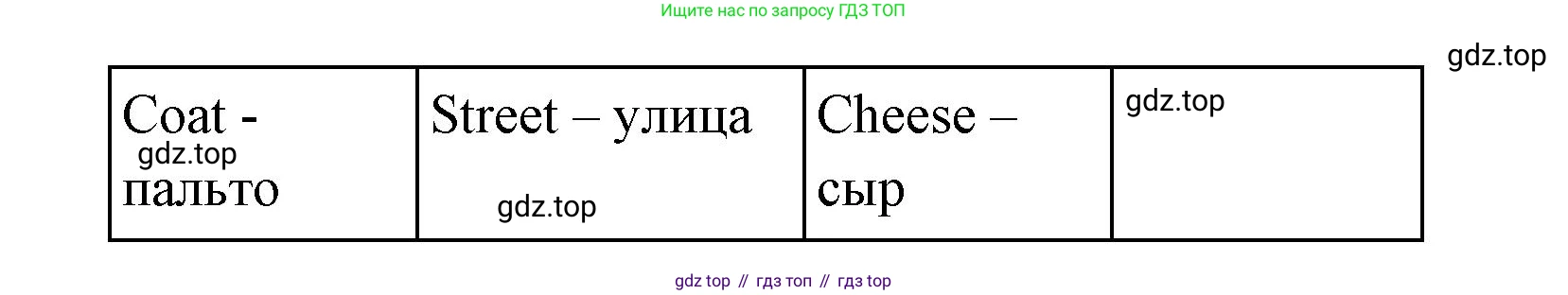 Английский язык (english), 4 класс Сборник упражнений, автор: Котова Марина Петровна, издательство Просвещение, Москва, 2023, белого цвета, страница 23, номер 13, Решение (продолжение 2)