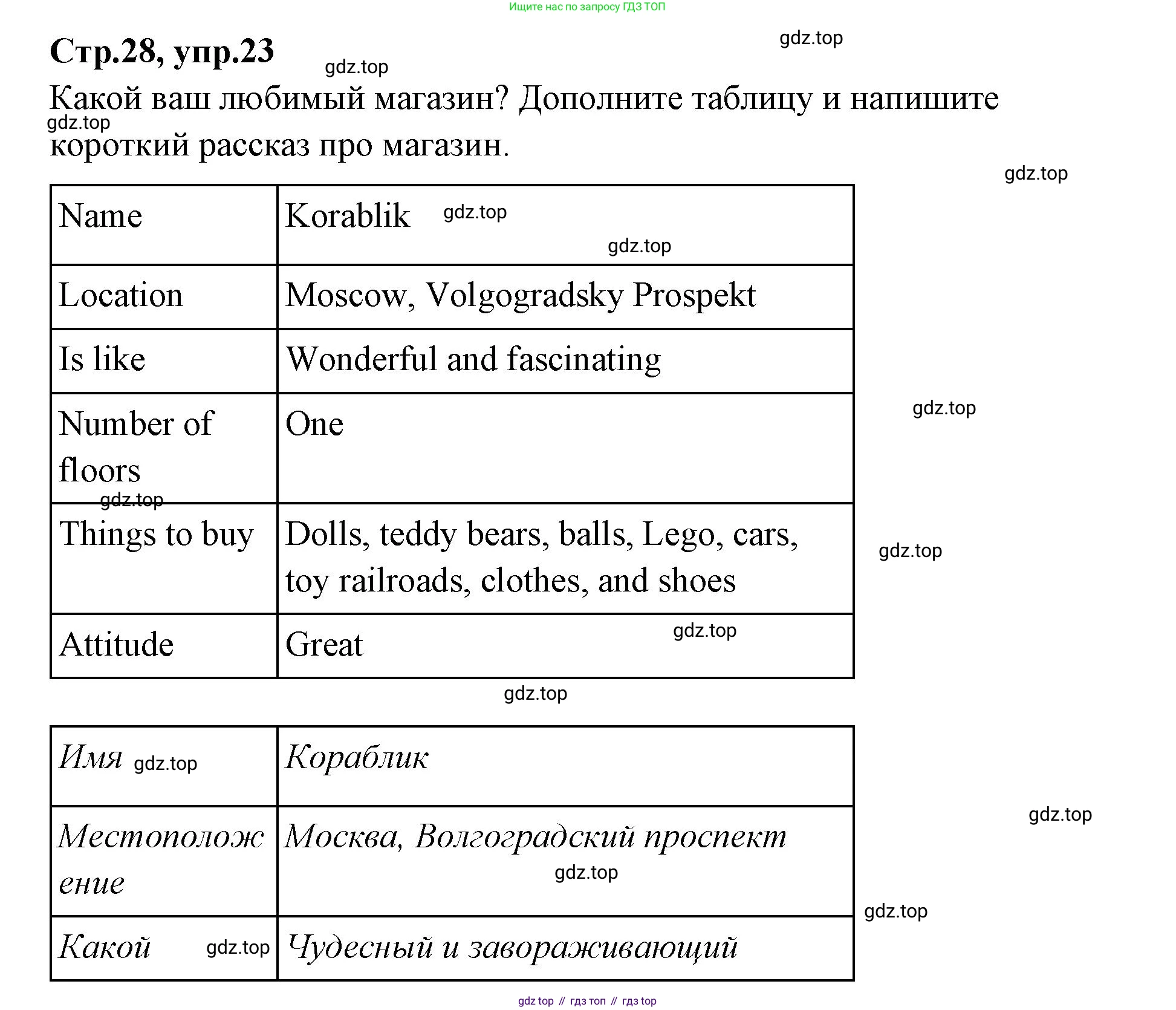 Английский язык (english), 4 класс Сборник упражнений, автор: Котова Марина Петровна, издательство Просвещение, Москва, 2023, белого цвета, страница 28, номер 23, Решение