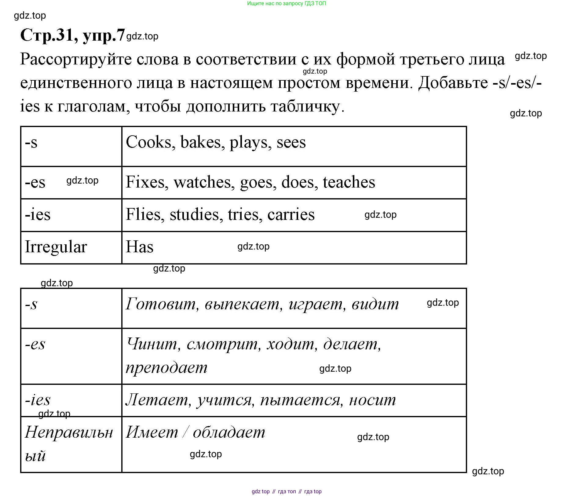 Английский язык (english), 4 класс Сборник упражнений, автор: Котова Марина Петровна, издательство Просвещение, Москва, 2023, белого цвета, страница 31, номер 7, Решение