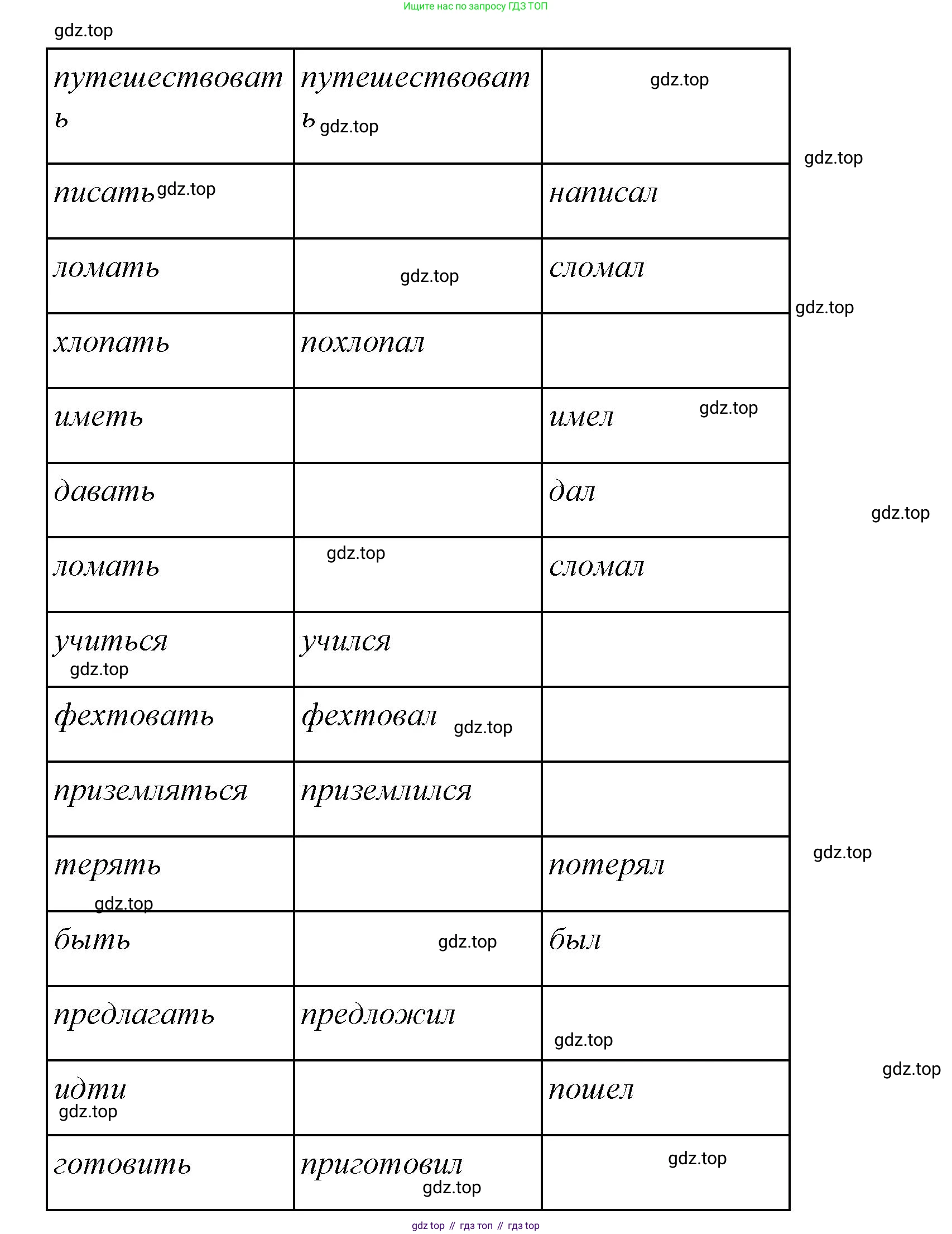 Английский язык (english), 4 класс Сборник упражнений, автор: Котова Марина Петровна, издательство Просвещение, Москва, 2023, белого цвета, страница 92, номер 4, Решение (продолжение 2)